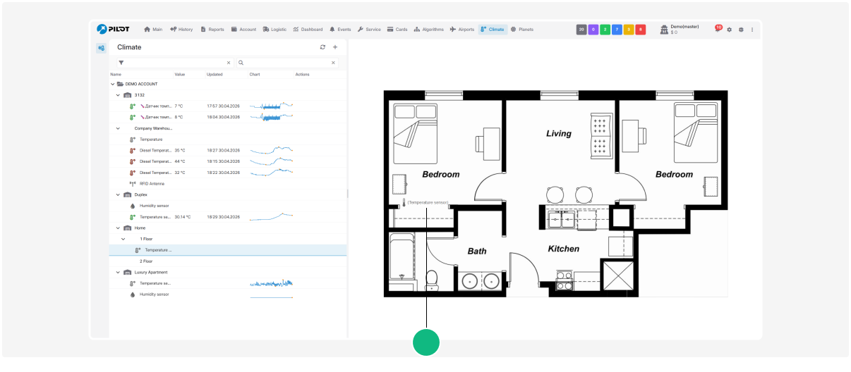 How to work with the Climate module