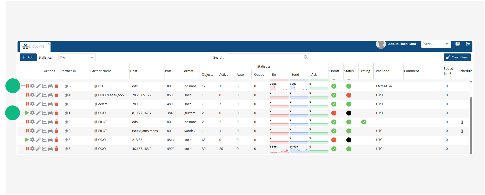Endpoints