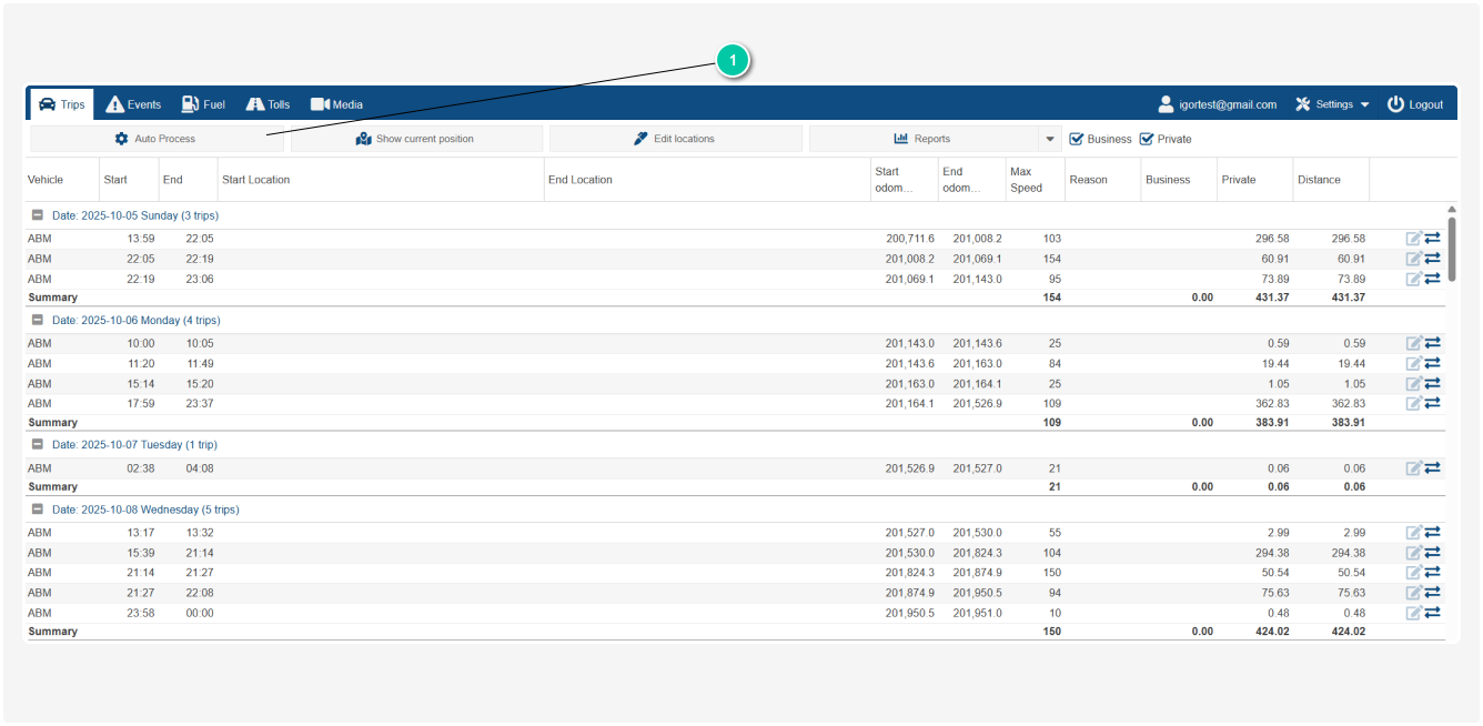 How to work with sections