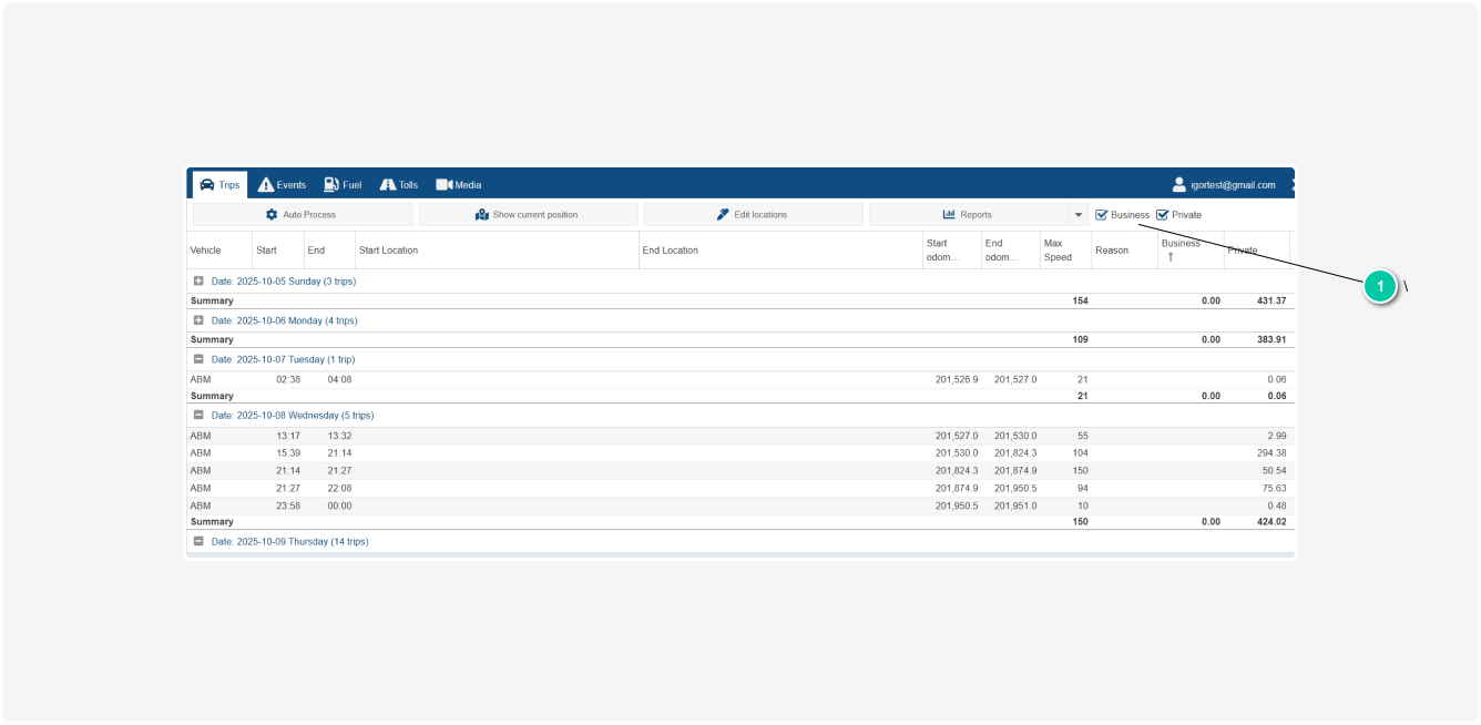 How to work with sections