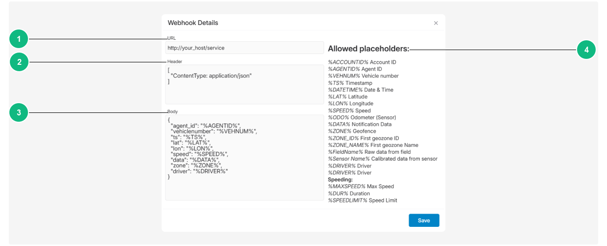 How to work with Webhook notifications
