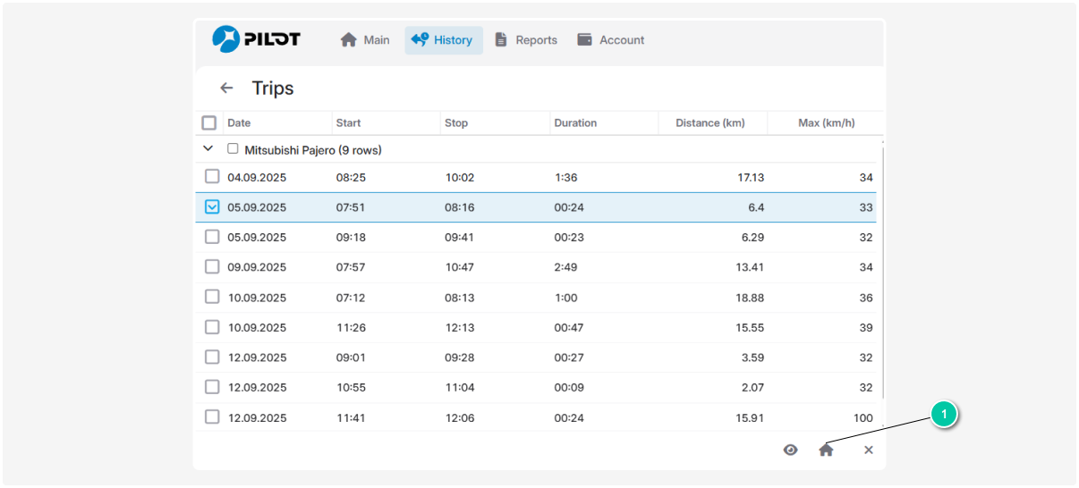 Working with history