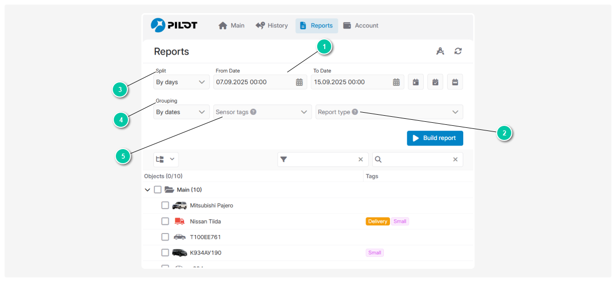 Working with reports